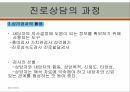 진로상담의 정의,진로상담의 필요성,진로상담의 기본요소,진로상담의 과정,진로상담의 특징 12페이지