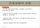 진로상담의 정의,진로상담의 필요성,진로상담의 기본요소,진로상담의 과정,진로상담의 특징 16페이지