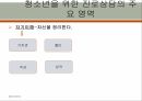 진로상담의 정의,진로상담의 필요성,진로상담의 기본요소,진로상담의 과정,진로상담의 특징 25페이지