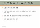 진로상담의 정의,진로상담의 필요성,진로상담의 기본요소,진로상담의 과정,진로상담의 특징 35페이지