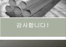 진로상담의 정의,진로상담의 필요성,진로상담의 기본요소,진로상담의 과정,진로상담의 특징 38페이지