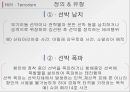 테러 정의,테러 유형,테러리즘 형성,중동지역 분쟁과 테러리즘,테러의 유형,테러의 대상,항공 테러리즘 9페이지