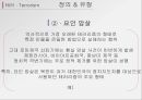 테러 정의,테러 유형,테러리즘 형성,중동지역 분쟁과 테러리즘,테러의 유형,테러의 대상,항공 테러리즘 13페이지