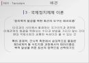 테러 정의,테러 유형,테러리즘 형성,중동지역 분쟁과 테러리즘,테러의 유형,테러의 대상,항공 테러리즘 20페이지