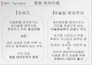 테러 정의,테러 유형,테러리즘 형성,중동지역 분쟁과 테러리즘,테러의 유형,테러의 대상,항공 테러리즘 24페이지