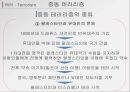 테러 정의,테러 유형,테러리즘 형성,중동지역 분쟁과 테러리즘,테러의 유형,테러의 대상,항공 테러리즘 27페이지