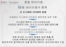테러 정의,테러 유형,테러리즘 형성,중동지역 분쟁과 테러리즘,테러의 유형,테러의 대상,항공 테러리즘 29페이지