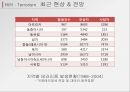 테러 정의,테러 유형,테러리즘 형성,중동지역 분쟁과 테러리즘,테러의 유형,테러의 대상,항공 테러리즘 34페이지