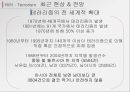 테러 정의,테러 유형,테러리즘 형성,중동지역 분쟁과 테러리즘,테러의 유형,테러의 대상,항공 테러리즘 35페이지