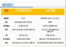 통증생리,통즈으이정의,글곡격계,신경계,말초신경계,감각수용기 14페이지