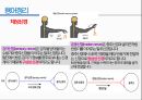 통증생리,통즈으이정의,글곡격계,신경계,말초신경계,감각수용기 40페이지
