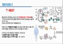 통증생리,통즈으이정의,글곡격계,신경계,말초신경계,감각수용기 58페이지