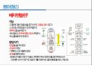통증생리,통즈으이정의,글곡격계,신경계,말초신경계,감각수용기 88페이지