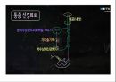 통증의지각과전달과정,통증의신경전달,통증신경회로,연관통증,근막통증후근,척수의신경로,오름조절,통증인지,전기치료 22페이지