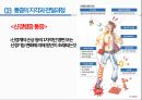 통증의지각과전달과정,통증의신경전달,통증신경회로,연관통증,근막통증후근,척수의신경로,오름조절,통증인지,전기치료 29페이지