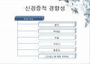 특질이론,특질 이론의 역사,특성 심리학,신경증적 경향성,기타 변이,상호작용론 24페이지