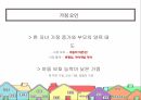 행동경영,교육행정 교육경영,행동경영의 개념,행동경영의 쟁점,훈육 모형,행동경영의 정의 23페이지