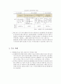 사회복지개론-고령화에 따른 일자리복지에 대한 인식전환과 과제 4페이지