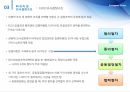 EU란,EU 탄생배경,EU 목표,EU 발전,EU의 정책영역,EU 조직개관,EU이사회,집행위원회 15페이지