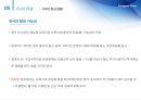EU란,EU 탄생배경,EU 목표,EU 발전,EU의 정책영역,EU 조직개관,EU이사회,집행위원회 25페이지