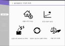 GATT,GATT의 구성,GATT의 특징,GATT의 다자간 무역협상,GATT 와 WTO,우루과이 라운드 5페이지