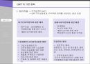 GATT,GATT의 구성,GATT의 특징,GATT의 다자간 무역협상,GATT 와 WTO,우루과이 라운드 8페이지