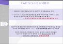 GATT,GATT의 구성,GATT의 특징,GATT의 다자간 무역협상,GATT 와 WTO,우루과이 라운드 16페이지