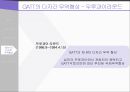 GATT,GATT의 구성,GATT의 특징,GATT의 다자간 무역협상,GATT 와 WTO,우루과이 라운드 27페이지