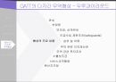 GATT,GATT의 구성,GATT의 특징,GATT의 다자간 무역협상,GATT 와 WTO,우루과이 라운드 30페이지