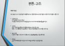 SNS란,소셜 미디어 산업이란,한국의 SNS 시장,한국 인터넷 환경,SNS 시장의 특성,카카오톡,라인,페이스북 9페이지