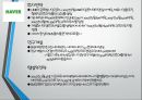SNS란,소셜 미디어 산업이란,한국의 SNS 시장,한국 인터넷 환경,SNS 시장의 특성,카카오톡,라인,페이스북 17페이지