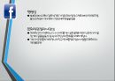 SNS란,소셜 미디어 산업이란,한국의 SNS 시장,한국 인터넷 환경,SNS 시장의 특성,카카오톡,라인,페이스북 28페이지