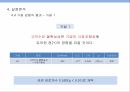 고객수요 불확실성,제품개발 유연성,고객만족성과,시장지향성의 매개효과,시장지향성 25페이지