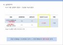 고객수요 불확실성,제품개발 유연성,고객만족성과,시장지향성의 매개효과,시장지향성 30페이지