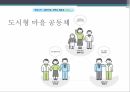 공동체,공동체의 개념,전통적 공동체,공동체의 해체,공동체성 회복,공동체 사례,공동체 비판 35페이지