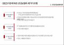 국민건강보험 외국사례,국민건강보험이란,외국의 건강보험,건강보험 문제점,국민건강보험의 기능 11페이지