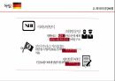 국민건강보험 외국사례,국민건강보험이란,외국의 건강보험,건강보험 문제점,국민건강보험의 기능 17페이지