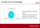 국민건강보험 외국사례,국민건강보험이란,외국의 건강보험,건강보험 문제점,국민건강보험의 기능 32페이지