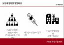 국민건강보험 외국사례,국민건강보험이란,외국의 건강보험,건강보험 문제점,국민건강보험의 기능 35페이지