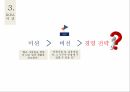 국제경영,경영전략,전략의 개념,전략 수립 과정,전략의 역사,경영전략의 유형,글로벌 전략 31페이지