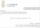 국제경영,경영전략,전략의 개념,전략 수립 과정,전략의 역사,경영전략의 유형,글로벌 전략 39페이지