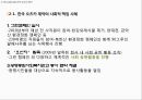 기업들의 사회적 책임,해외 CSR 사례,구글 사례,유한킴벌리 CSR 사례,CJ제일제당 CSR 사례,CSR 비교 14페이지