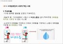 기업들의 사회적 책임,해외 CSR 사례,구글 사례,유한킴벌리 CSR 사례,CJ제일제당 CSR 사례,CSR 비교 19페이지