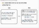 기업들의 사회적 책임,해외 CSR 사례,구글 사례,유한킴벌리 CSR 사례,CJ제일제당 CSR 사례,CSR 비교 25페이지