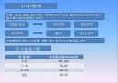기초영양학, 철, 아연,요오드, 구리, 불소, 셀레늄, 무기질, 철의 작용, 흡수와 대사, 생리적 기능 41페이지