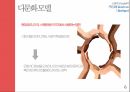 다문화주의 언어,동화주의,배제주의,다문화 주의의 언어정책,동화정책,배제정책,다문화 모델 6페이지