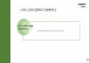 다문화주의 언어,동화주의,배제주의,다문화 주의의 언어정책,동화정책,배제정책,다문화 모델 13페이지