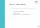 다문화주의 언어,동화주의,배제주의,다문화 주의의 언어정책,동화정책,배제정책,다문화 모델 16페이지