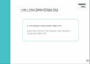다문화주의 언어,동화주의,배제주의,다문화 주의의 언어정책,동화정책,배제정책,다문화 모델 19페이지