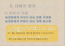 대화교육,대화의 특성,대화의 개념과 특성,대화의 원리,협력의 원리,공손성의 원리,공감적 대화 28페이지